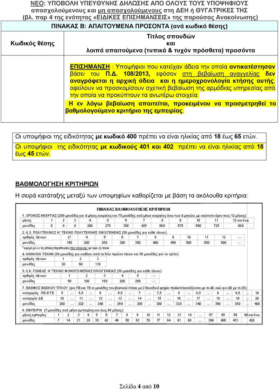 108/2013, εφόσον στη βεβαίωση αναγγελίας δεν αναγράφεται η αρχική άδεια και η ημεροχρονολογία κτήσης αυτής, οφείλουν να προσκομίσουν σχετική βεβαίωση της αρμόδιας υπηρεσίας από την οποία να