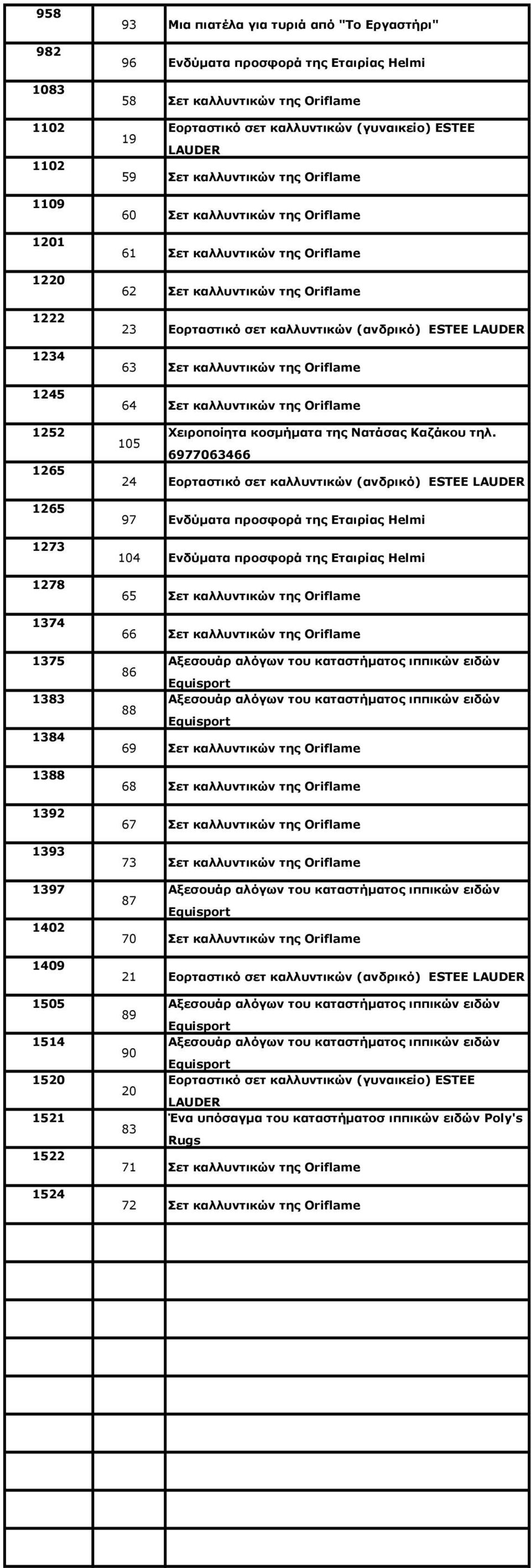 καλλυντικών της Oriflame 23 Εορταστικό σετ καλλυντικών (ανδρικό) ESTEE 63 Σετ καλλυντικών της Oriflame 64 Σετ καλλυντικών της Oriflame Χειροποίητα κοσµήµατα της Νατάσας Καζάκου τηλ.