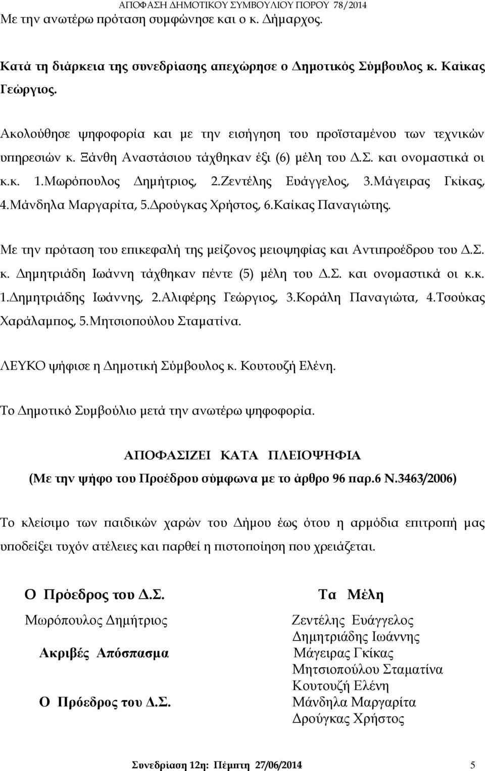 Ζεντέλης Ευάγγελος, 3.Μάγειρας Γκίκας, 4.Μάνδηλα Μαργαρίτα, 5.Δρούγκας Χρήστος, 6.Καίκας Παναγιώτης. Με την πρόταση του επικεφαλή της μείζονος μειοψηφίας κα