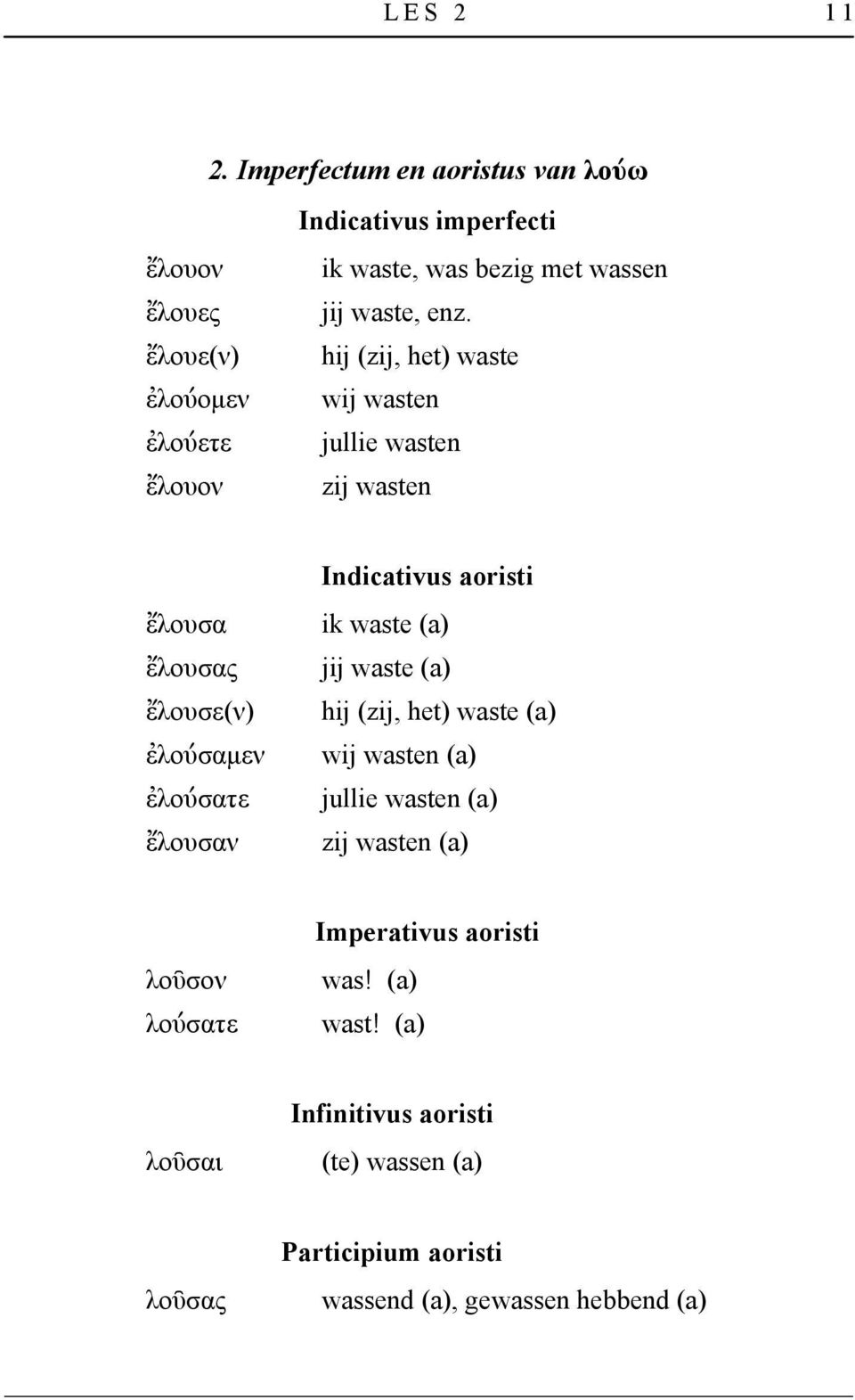 ἔλουσαν Indicativus aoristi ik waste (a) jij waste (a) hij (zij, het) waste (a) wij wasten (a) jullie wasten (a) zij wasten (a) λοῦσον