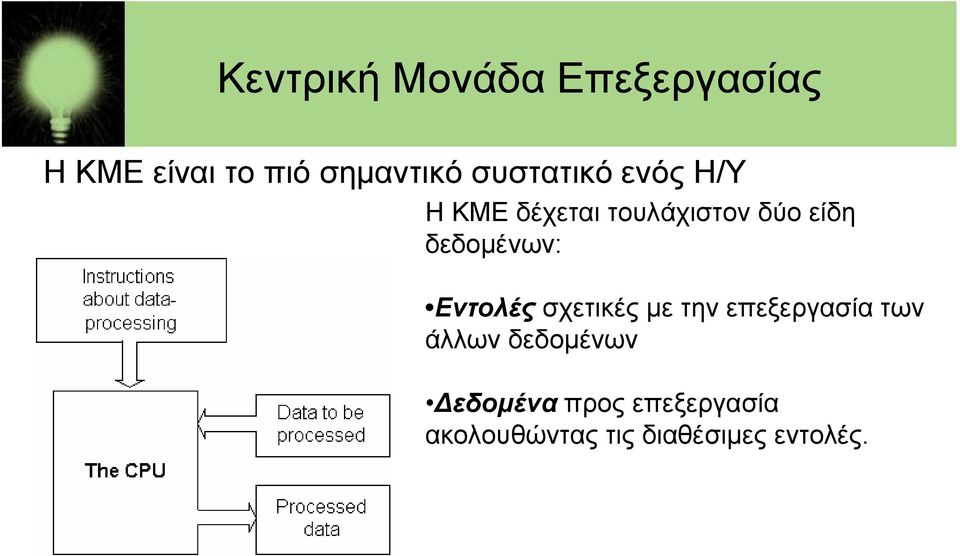 δεδομένων: Εντολές σχετικές με την επεξεργασία των άλλων