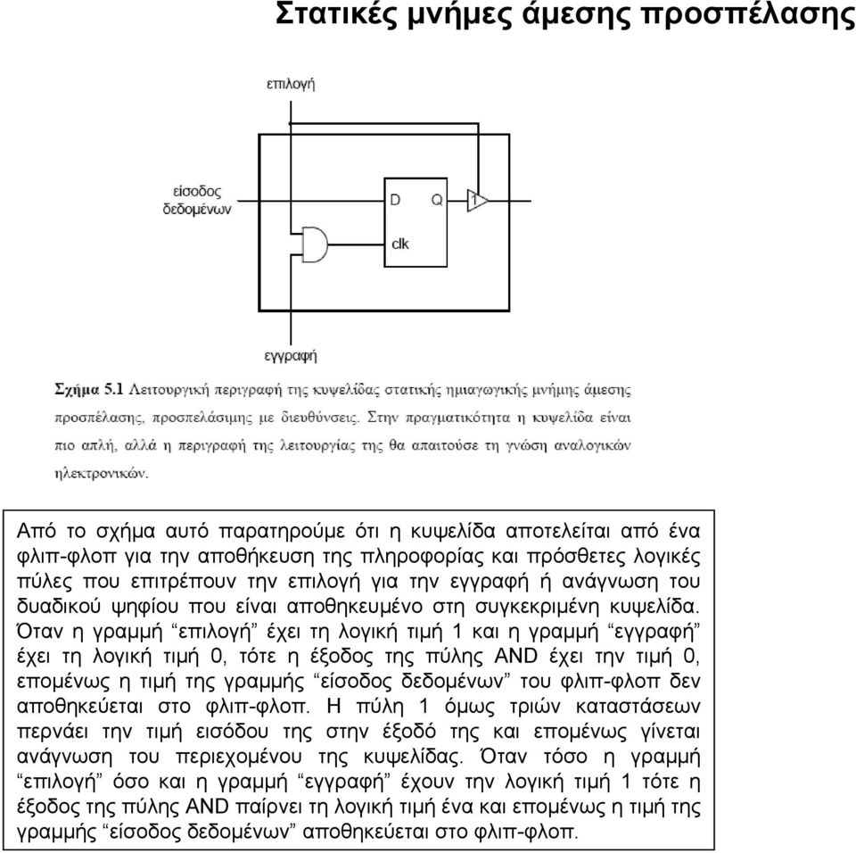 Όταν η γραμμή επιλογή έχει τη λογική τιμή 1 και η γραμμή εγγραφή έχει τη λογική τιμή 0, τότε η έξοδος της πύλης AND έχει την τιμή 0, επομένως η τιμή της γραμμής είσοδος δεδομένων του φλιπ-φλοπ δεν