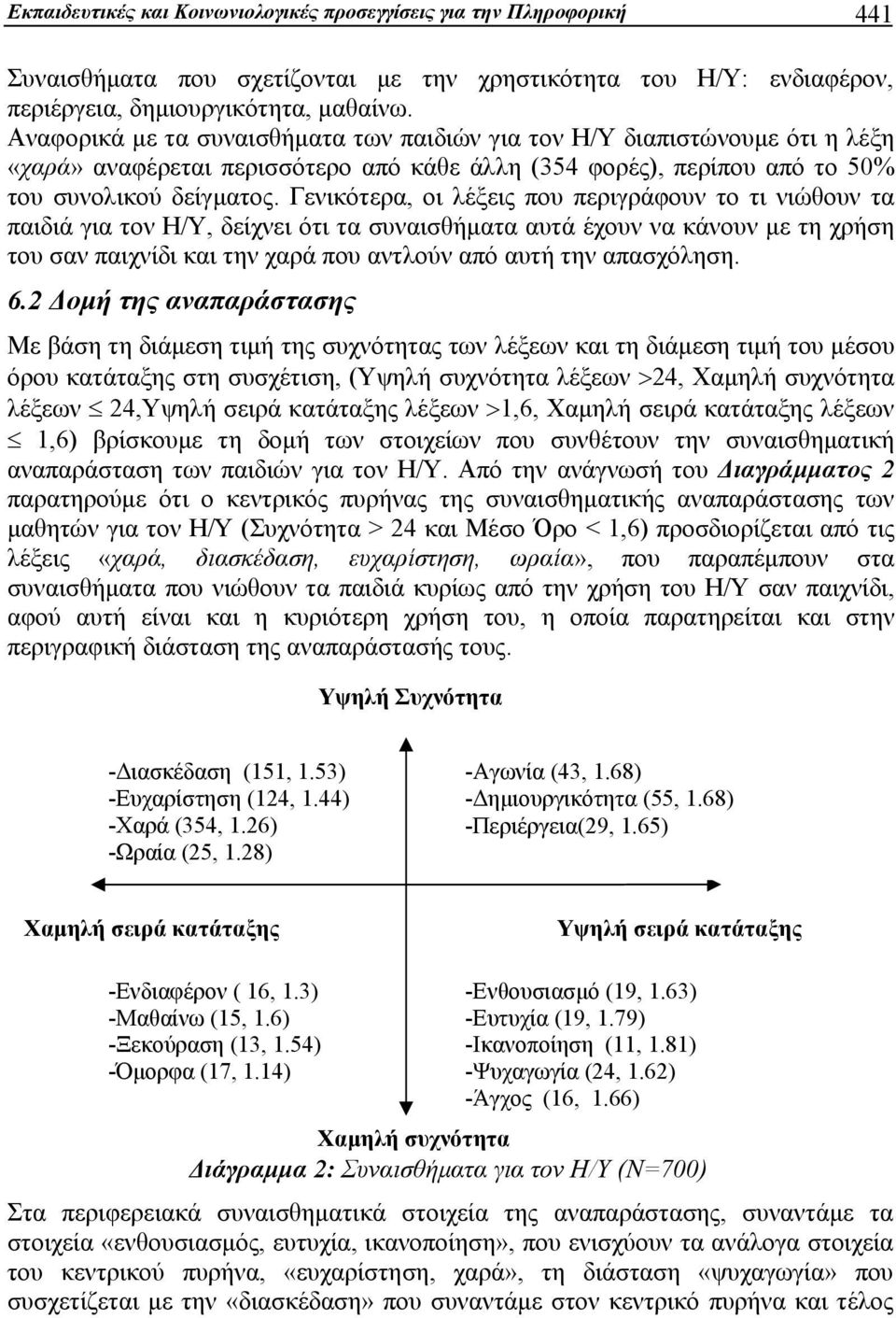Γενικότερα, οι λέξεις που περιγράφουν το τι νιώθουν τα παιδιά για τον Η/Υ, δείχνει ότι τα συναισθήματα αυτά έχουν να κάνουν με τη χρήση του σαν παιχνίδι και την χαρά που αντλούν από αυτή την