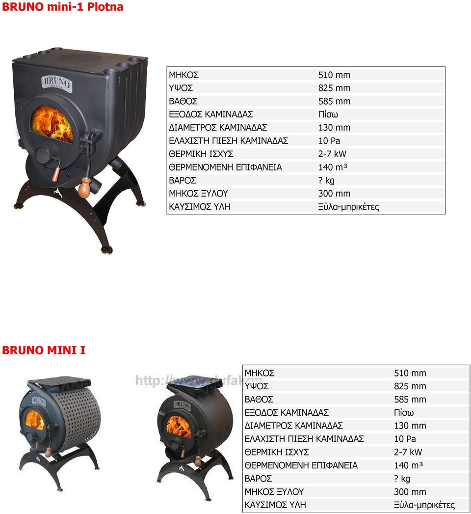 kg 300 mm BRUNO MINI I 510 mm 825 mm 585 mm Πίσω