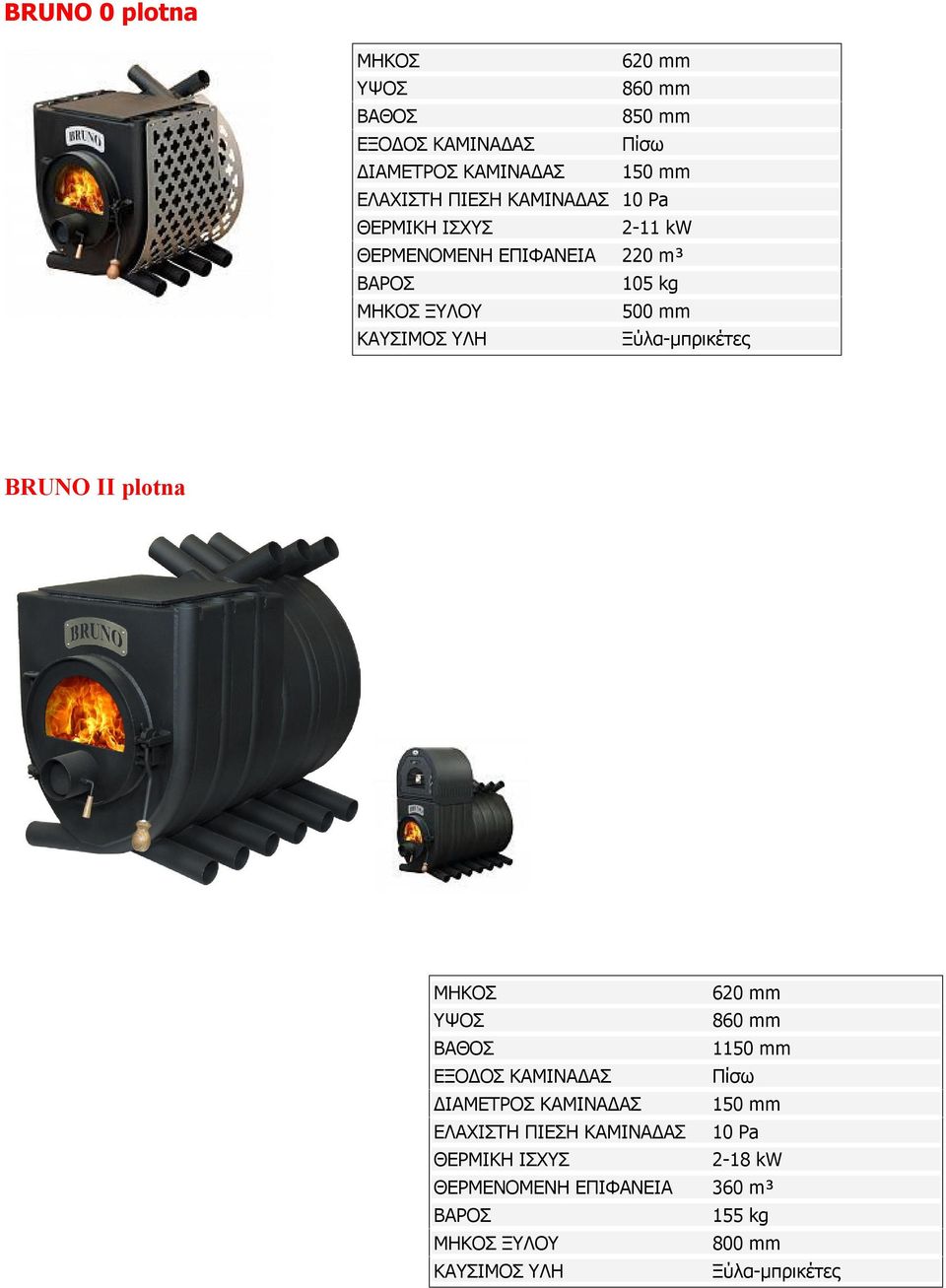 kg 500 mm BRUNO II plotna 620 mm 860 mm 1150 mm Πίσω