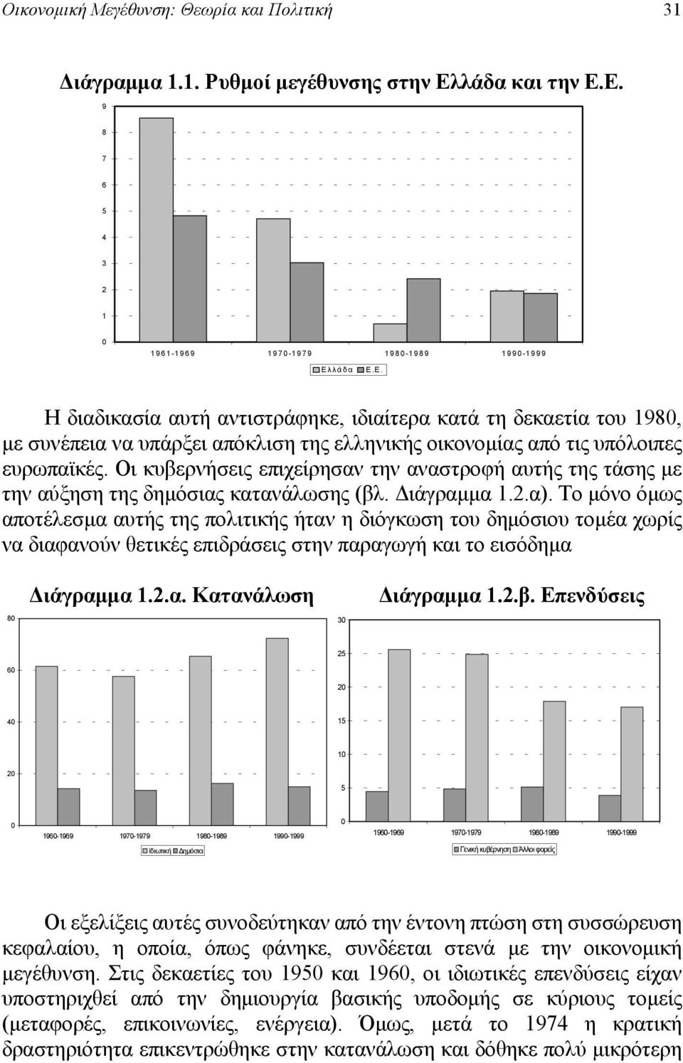 Οι κυβερνήσεις επιχείρησαν την αναστροφή αυτής της τάσης με την αύξηση της δημόσιας κατανάλωσης (βλ. Διάγραμμα 1.2.α).