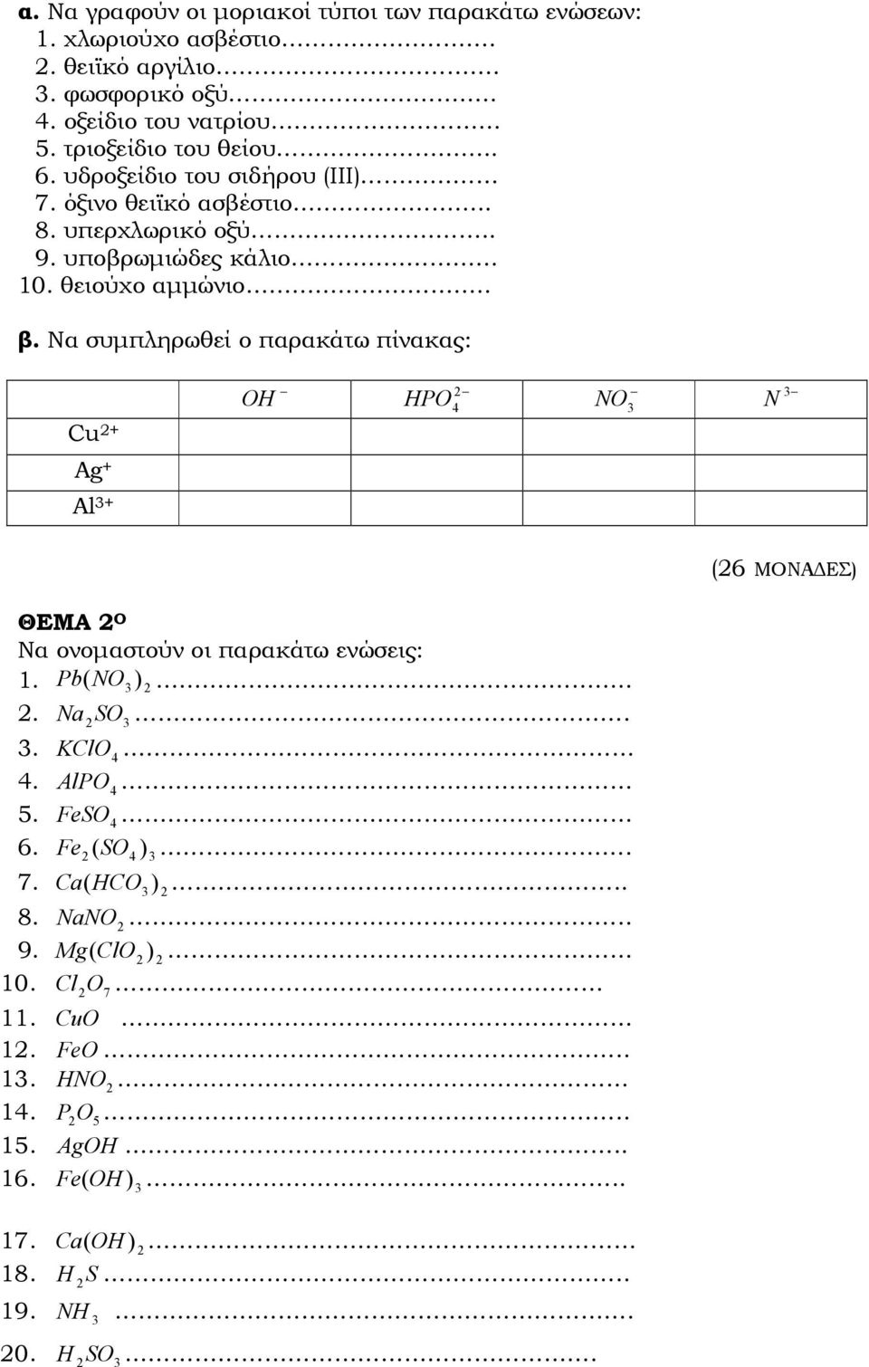 Να συµπληρωθεί ο παρακάτω πίνακας: Cu + OH HPO NO N Ag + Al + (6 ΜΟΝΑ ΕΣ) ΘΕΜΑ Ο Να ονοµαστούν οι παρακάτω ενώσεις: 1. Pb (NO )... Na SO.. KClO. AlPO 5.