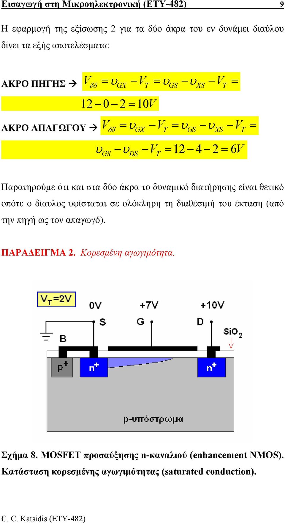 δύο άκρα το δυναµικό διατήρησης είναι θετικό οπότε ο δίαυλος υφίσταται σε ολόκληρη τη διαθέσιµή του έκταση (από την πηγή ως τον απαγωγό).