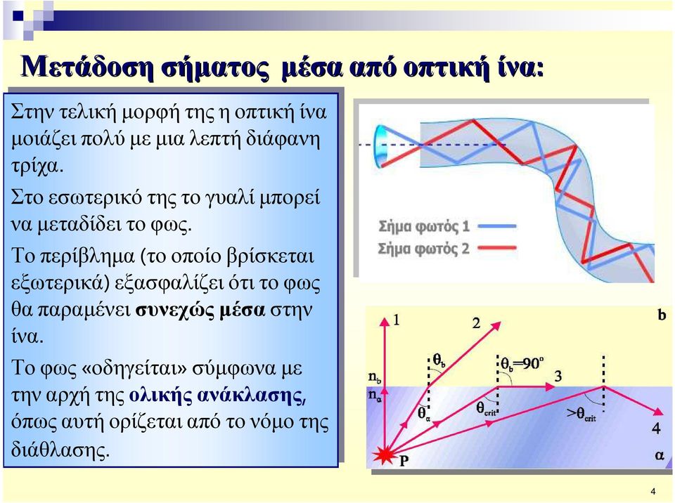 Το Τοπερίβληµα (το (τοοποίο βρίσκεται εξωτερικά) εξασφαλίζει ότι ότιτο τοφως θα θαπαραµένει