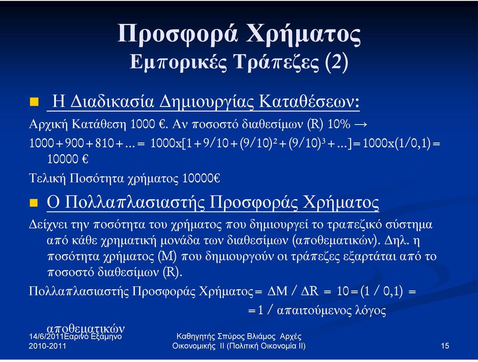 Προσφοράς Χρήματος Δείχνει την ποσότητα του χρήματος που δημιουργεί το τραπεζικό σύστημα από κάθε χρηματική μονάδα των διαθεσίμων (αποθεματικών).