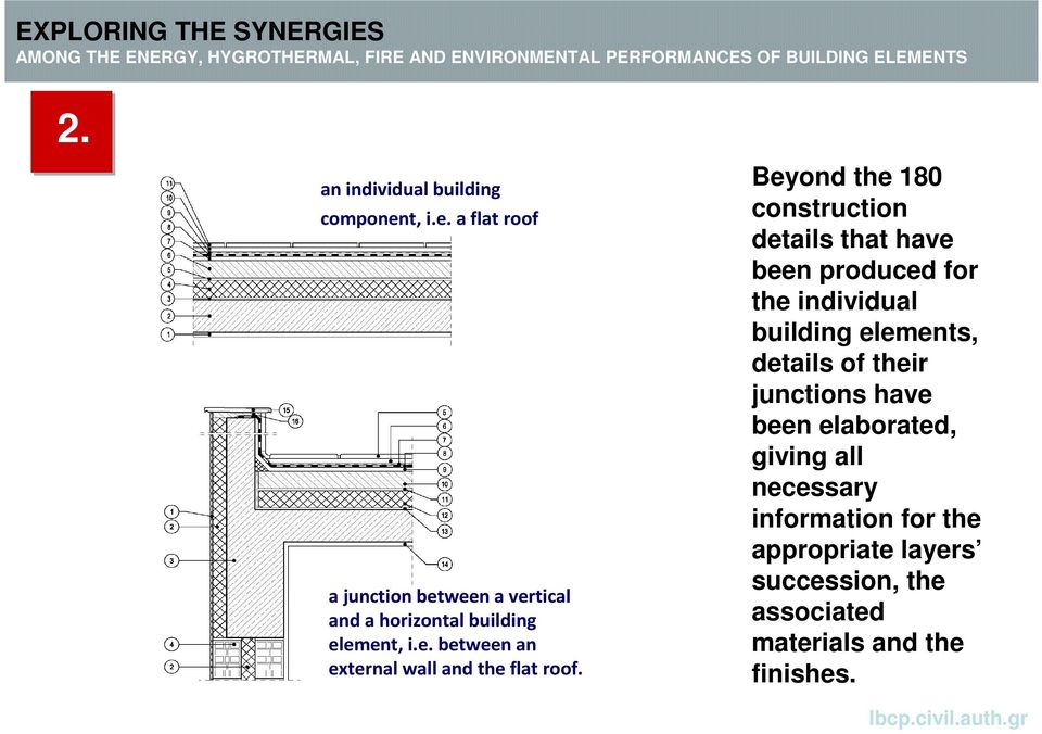 Beyond the 180 construction details that have been produced for the individual building elements, details