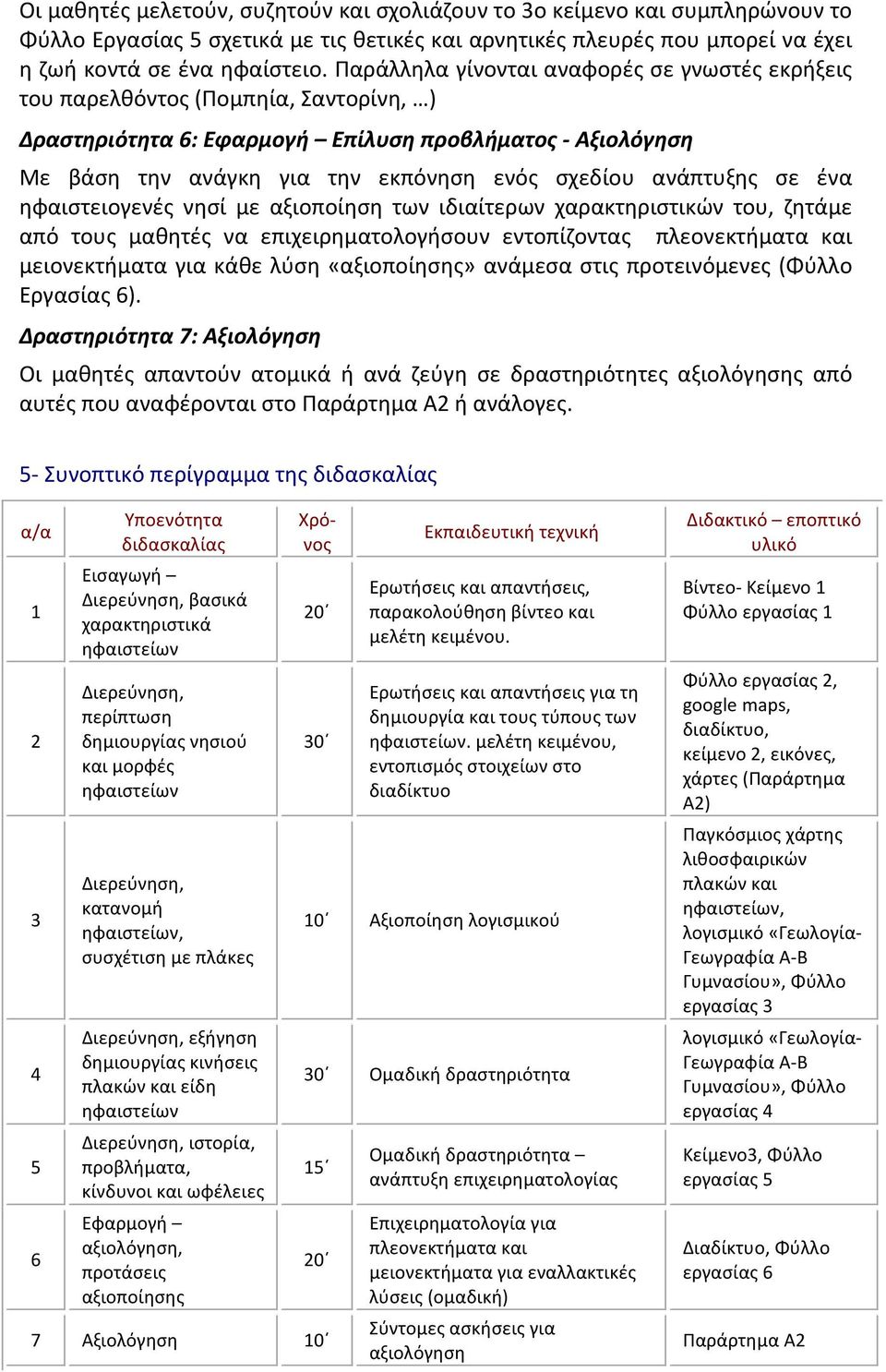 ανάπτυξης σε ένα ηφαιστειογενές νησί με αξιοποίηση των ιδιαίτερων χαρακτηριστικών του, ζητάμε από τους μαθητές να επιχειρηματολογήσουν εντοπίζοντας πλεονεκτήματα και μειονεκτήματα για κάθε λύση