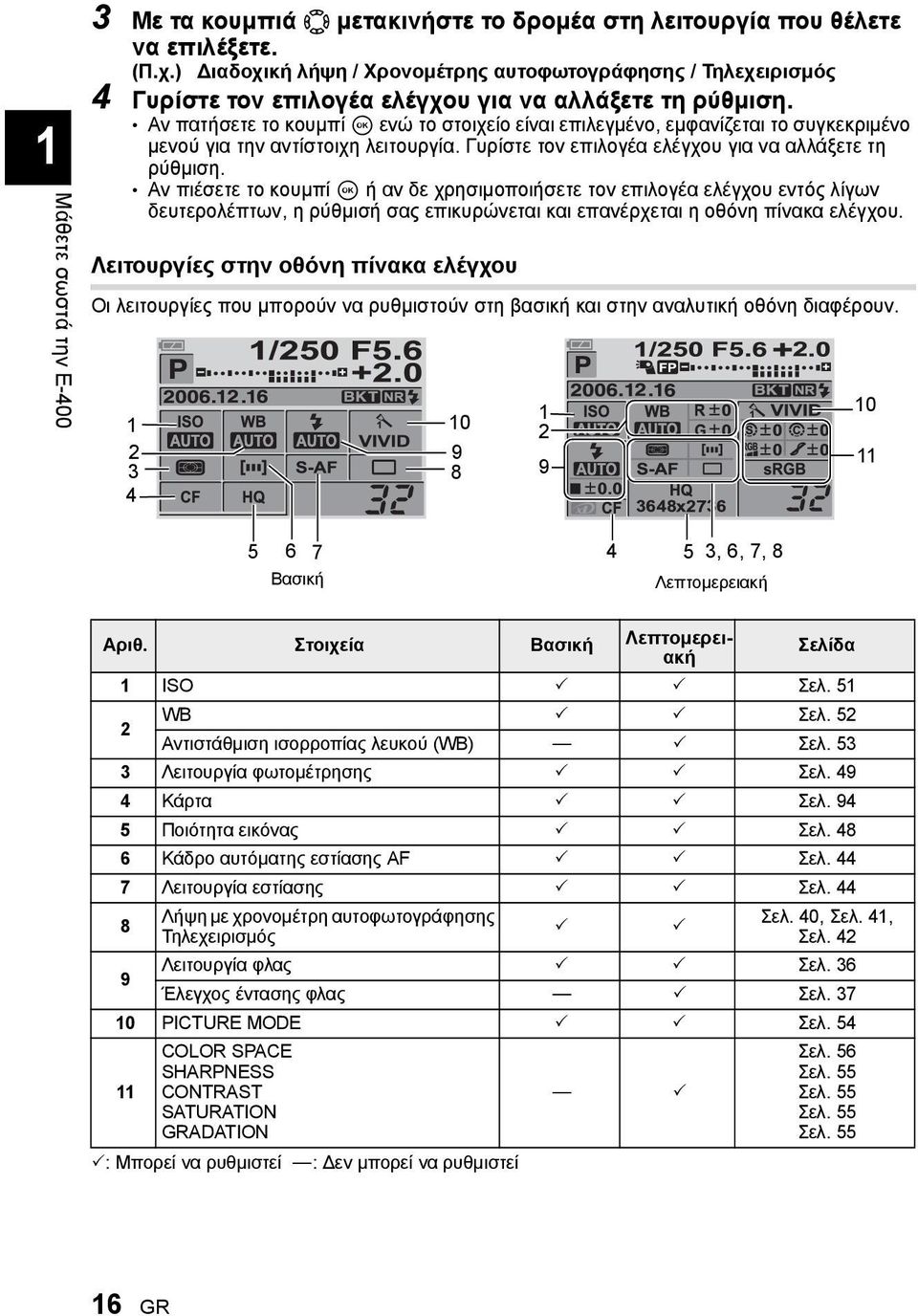 Αν πατήσετε το κουμπί i ενώ το στοιχείο είναι επιλεγμένο, εμφανίζεται το συγκεκριμένο μενού για την αντίστοιχη λειτουργία. Γυρίστε τον επιλογέα ελέγχου για να αλλάξετε τη ρύθμιση.