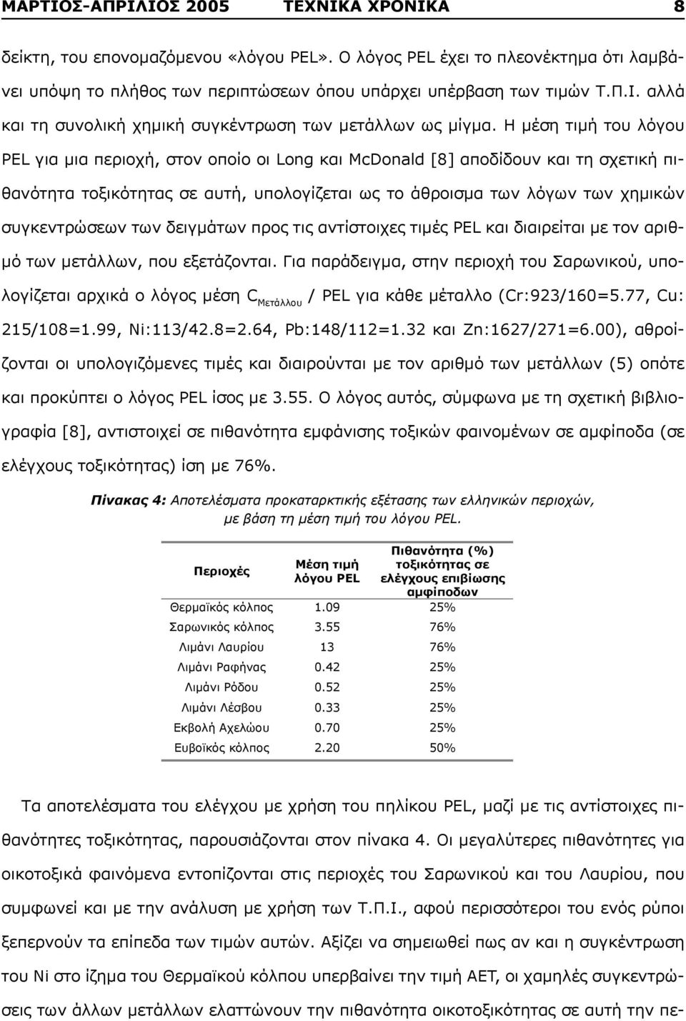 δειγμάτων προς τις αντίστοιχες τιμές και διαιρείται με τον αριθμό των μετάλλων, που εξετάζονται.