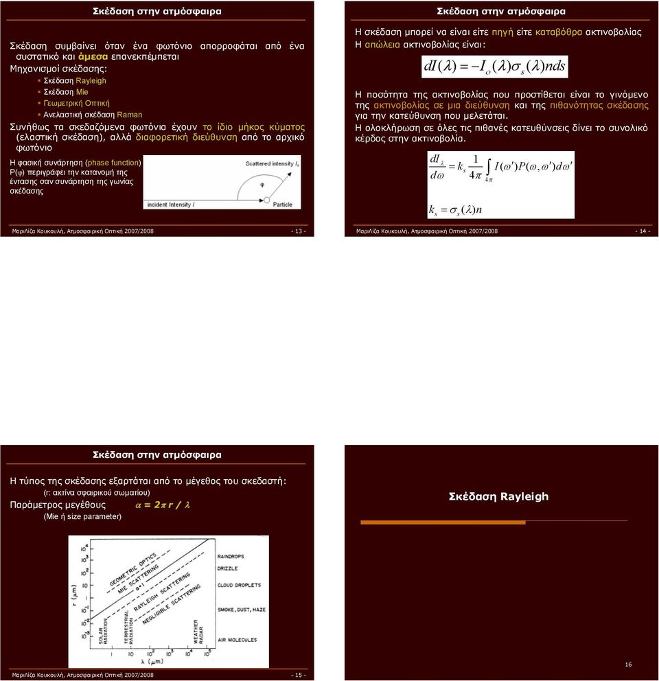 κατανομή της έντασης σαν συνάρτηση της γωνίας σκέδασης Σκέδαση στην ατμόσφαιρα Η σκέδαση μπορεί να είναι είτε πηγή είτε καταβόθρα ακτινοβολίας Η απώλεια ακτινοβολίας είναι: di( λ) = I ( λσ ) ( λ) nds