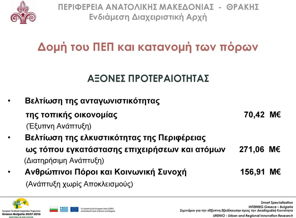 Ανάπτυξη) Βελτίωση της ελκυστικότητας της Περιφέρειας ως τόπου εγκατάστασης επιχειρήσεων και ατόμων