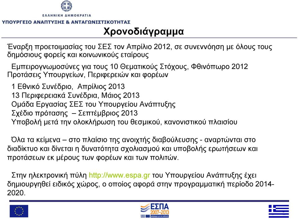 Υποβολή μετά την ολοκλήρωση του θεσμικού, κανονιστικού πλαισίου Όλατακείμενα στο πλαίσιο της ανοιχτής διαβούλευσης - αναρτώνται στο διαδίκτυο και δίνεται η δυνατότητα σχολιασμού και υποβολής