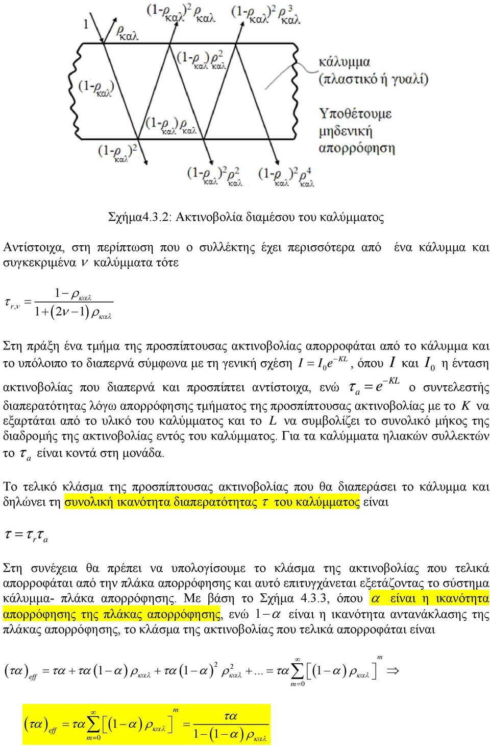 ακτινοβολίας απορροφάται από το κάλυμμα και το υπόλοιπο το διαπερνά σύμφωνα με τη γενική σχέση I Ie K 0, όπου I και I 0 η ένταση K ακτινοβολίας που διαπερνά και προσπίπτει αντίστοιχα, ενώ e ο