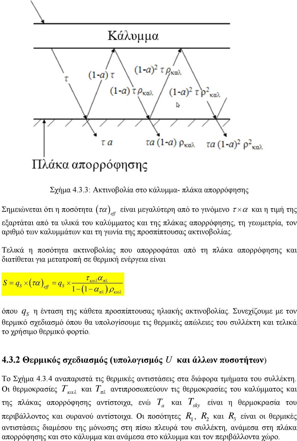 γεωμετρία, τον αριθμό των καλυμμάτων και τη γωνία της προσπίπτουσας ακτινοβολίας.