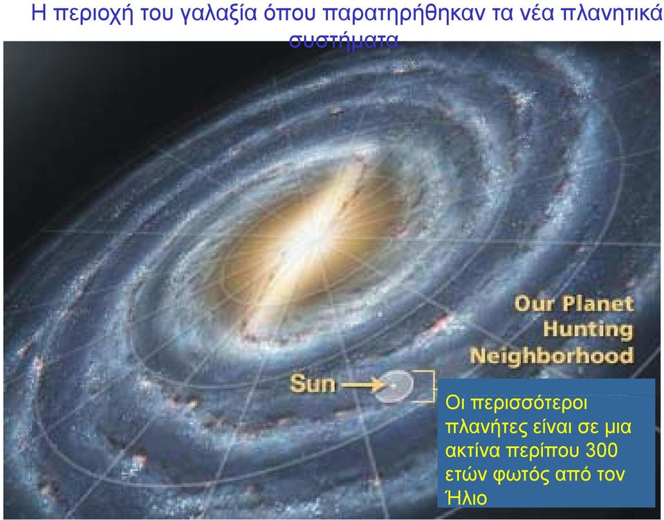 συστήματα.