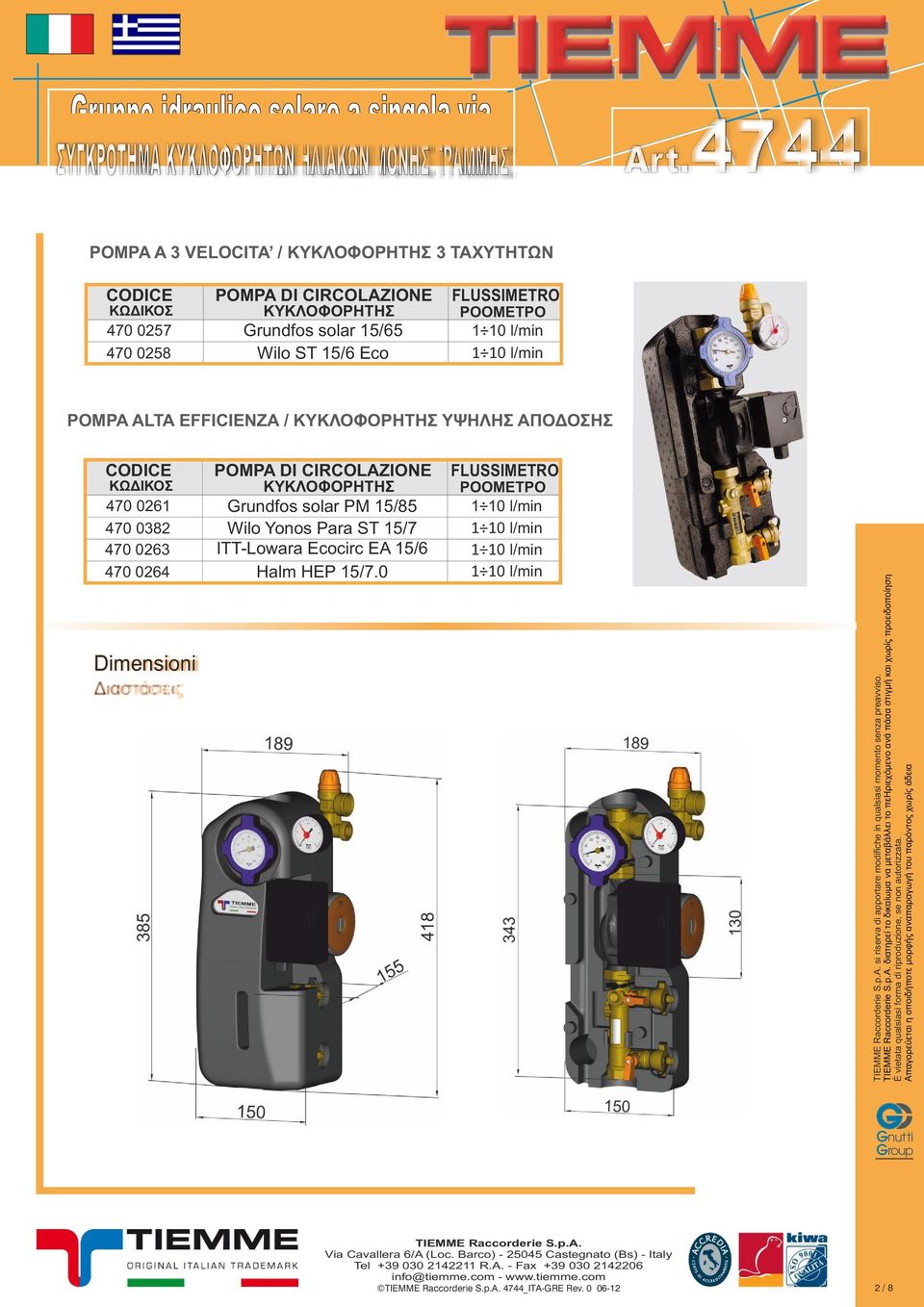 0264 Grundfos solar PM 15/85 Wilo Yonos Para ST 15/7 ITT-Lowara Ecocirc EA 15/6 Halm HEP 15/7.