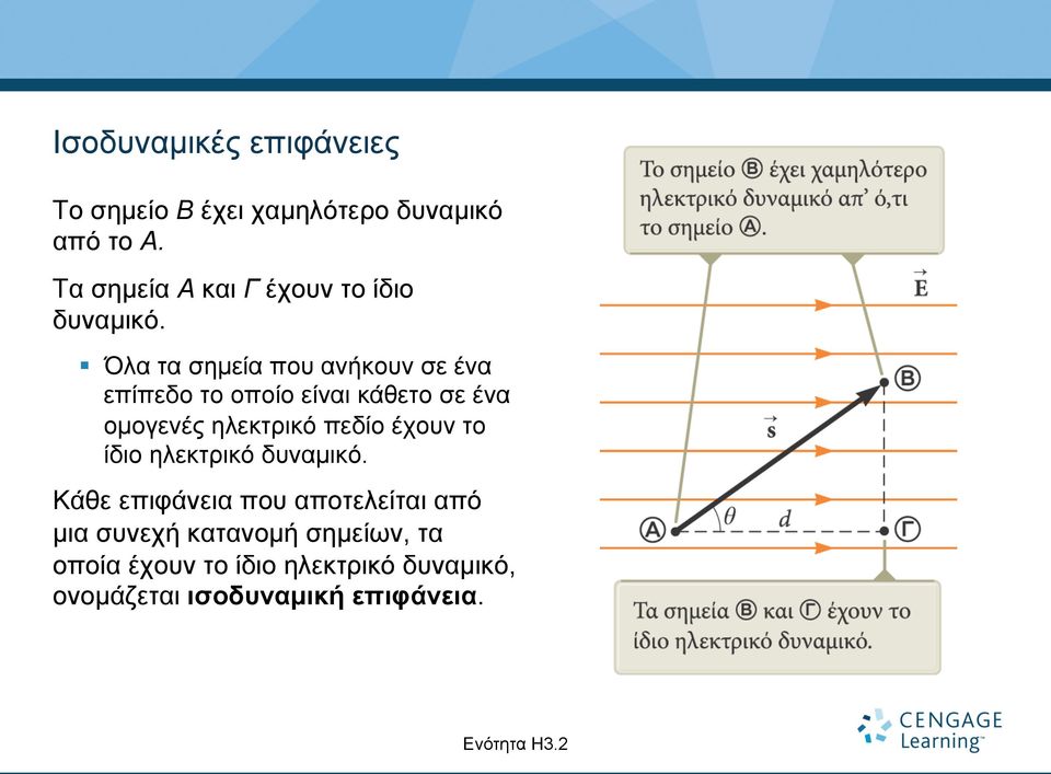 Όλα τα σηµεία που ανήκουν σε ένα επίπεδο το οποίο είναι κάθετο σε ένα οµογενές ηλεκτρικό πεδίο