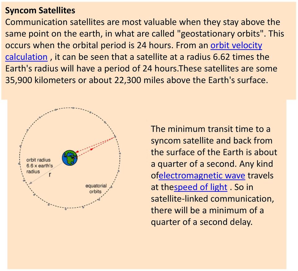 6 times the Earth's radius will have a period of 4 hours.these satellites are some 35,900 kilometers or about,300 miles above the Earth's surface.