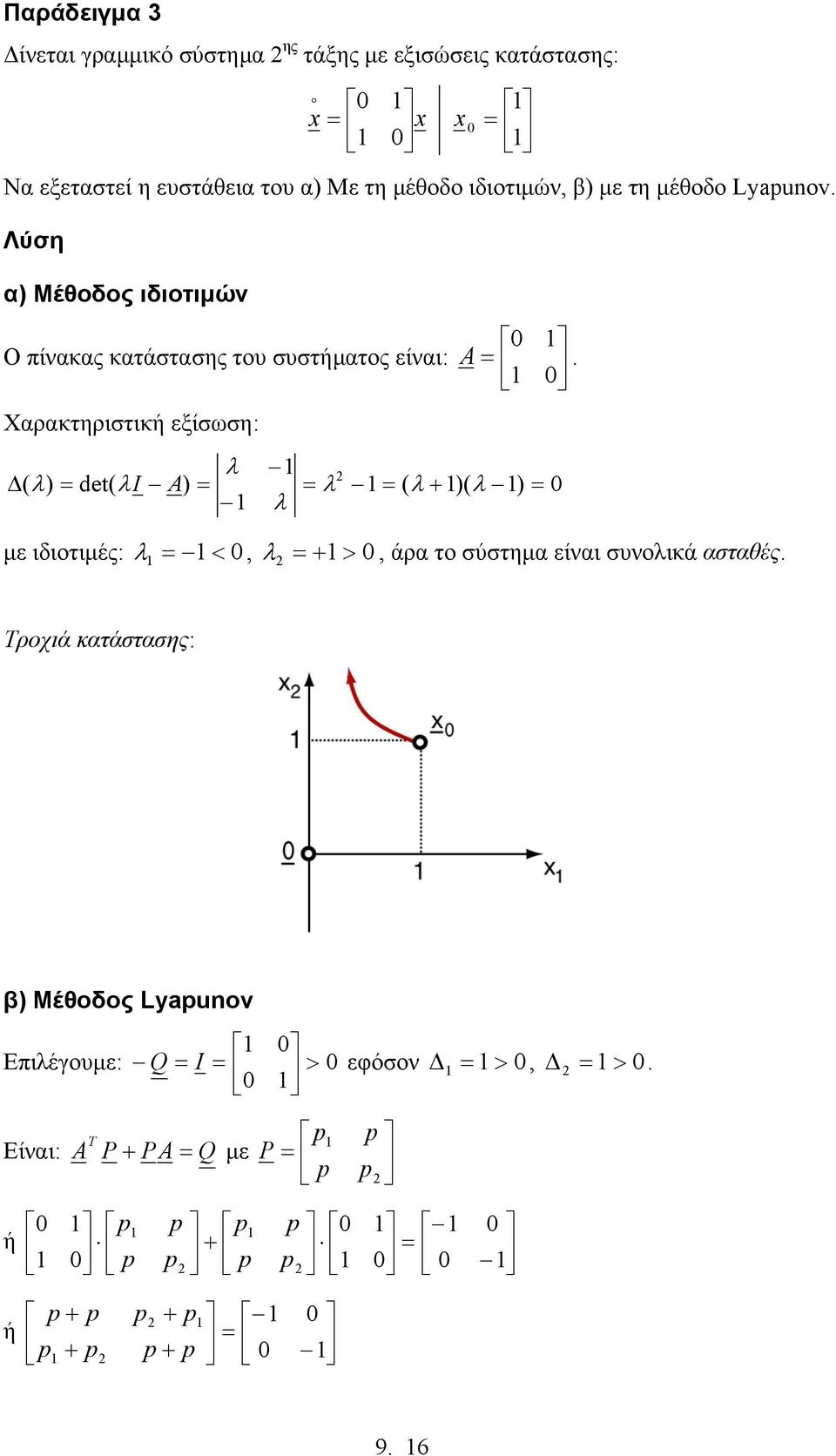 του συστήµατος είναι: A Χαρακτηριστική εξίσωση: ) )( ( ) dt( ) ( A I µε ιδιοτιµές: <,, άρα το