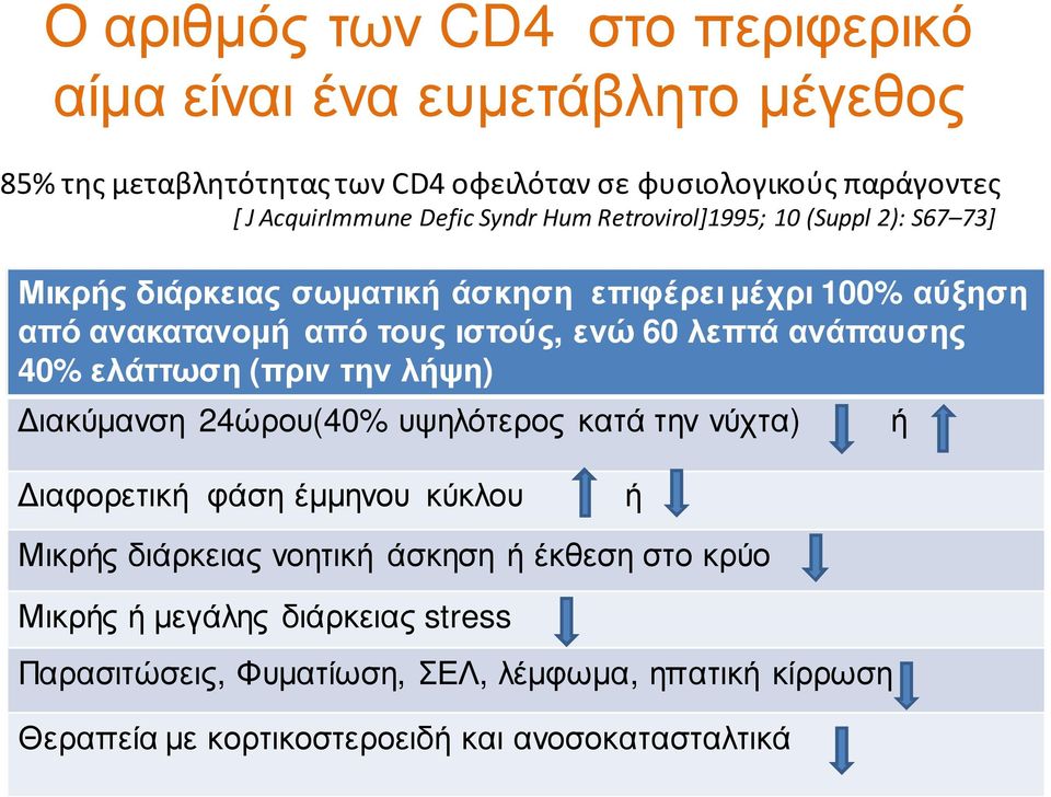 λεπτά ανάπαυσης 40% ελάττωση (πριν την λήψη) Διακύμανση 24ώρου(40% υψηλότερος κατά την νύχτα) ή Διαφορετική φάση έμμηνου κύκλου ή Μικρής διάρκειας νοητική