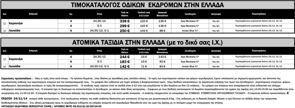 Λευκάδα 2,30/12, 3/1 20 102 88 Ιοnian Blue Ημι/φή Περιλαμβάνεται εορταστικό δείπνο, 31/12 Σελ. 7 Καρπενήσι ΑΤΟΜΙΚΑ ΤΑΞΙΔΙΑ ΣΤΗΝ ΕΛΛΑΔΑ (με το δικό σας Ι.Χ.) Εκδρομή Ημ. Αναχ.