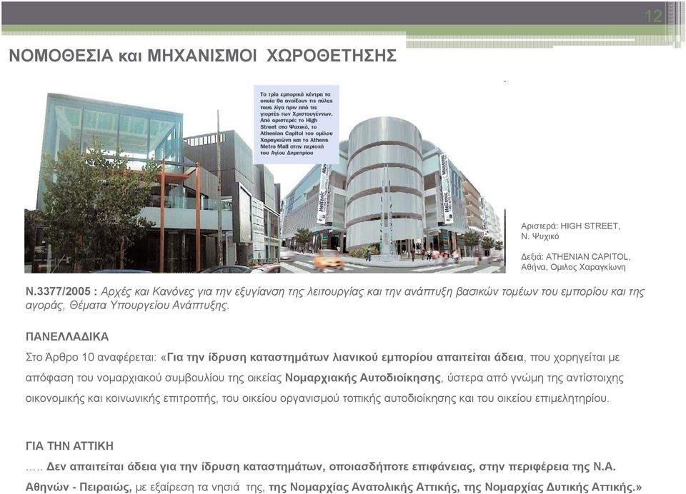 ΠΑΝΕΛΛΑ ΙΚΑ Στο Άρθρο 10 αναφέρεται: «Για την ίδρυση καταστημάτων λιανικού εμπορίου απαιτείται άδεια, που χορηγείται με απόφαση του νομαρχιακού συμβουλίου της οικείας Νομαρχιακής Αυτοδιοίκησης,