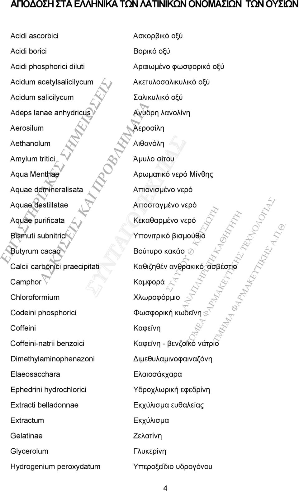 Aquae demineralisata Απιονισµένο νερό Aquae destillatae Αποσταγµένο νερό Aquae purificata Κεκαθαρµένο νερό Bismuti subnitrici Butyrum cacao Calcii carbonici praecipitati Camphor Chloroformium Codeini