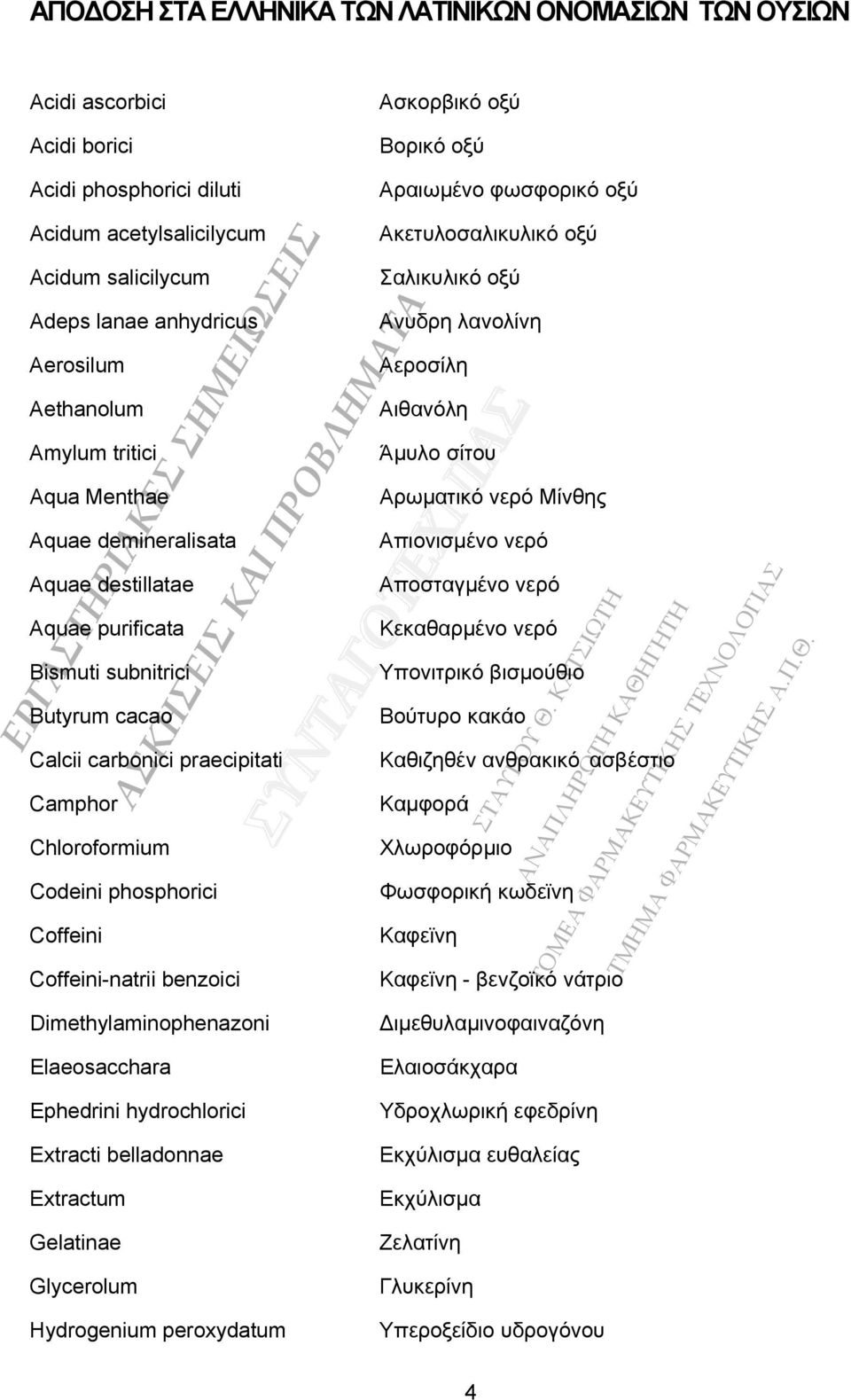 Aquae demineralisata Απιονισµένο νερό Aquae destillatae Αποσταγµένο νερό Aquae purificata Κεκαθαρµένο νερό Bismuti subnitrici Butyrum cacao Calcii carbonici praecipitati Camphor Chloroformium Codeini