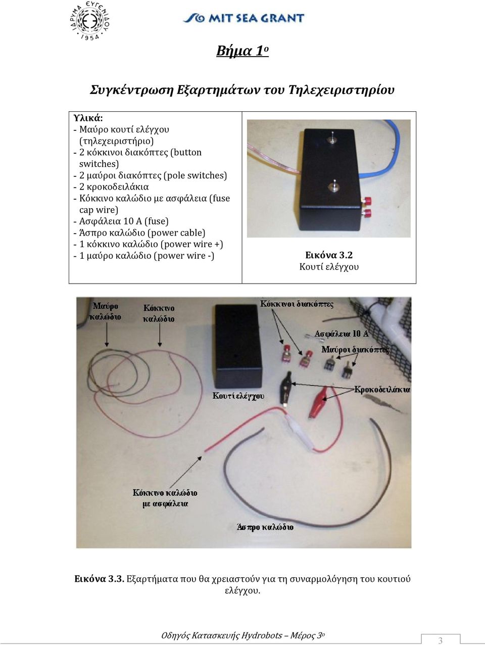 cap wire) - Ασφάλεια 10 Α (fuse) - Άσπρο καλώδιο (power cable) - 1 κόκκινο καλώδιο (power wire +) - 1 μαύρο καλώδιο