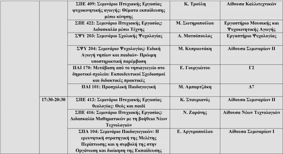 Κυπριωτάκη Αίθουσα Σεμιναρίων ΙΙ Αγωγή νηπίων και παιδιών- Πρώιμη υποστηρικτική παρέμβαση ΠΑΙ 170: Μετάβαση από το νηπιαγωγείο στο Ε.