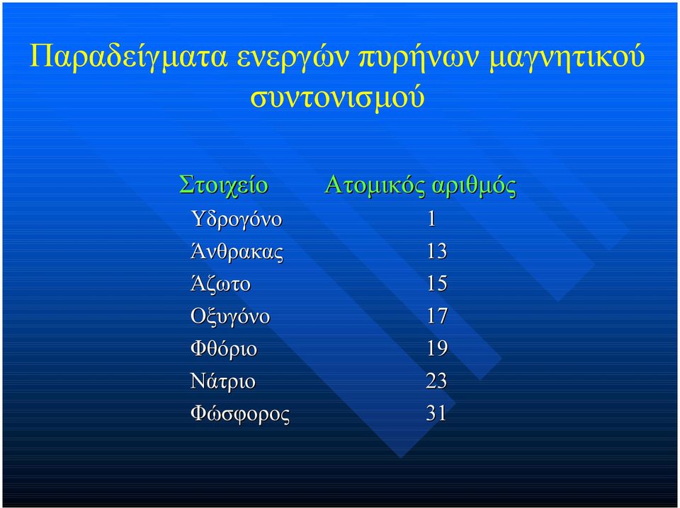 Υδρογόνο Άνθρακας Άζωτο Οξυγόνο