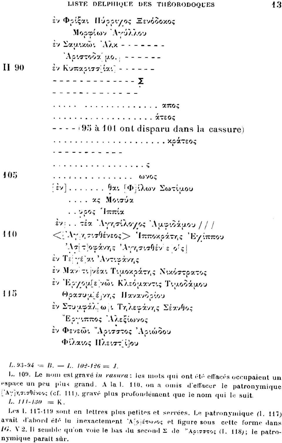 όττοατος εν Έο'/οαΓε'νώ!. Κλεόυ.αντ.ζ Τ'.αοοάυ,ου 1 J h (")oy.7'ju.ïé ;νγ;ί ίΐανανοοίου îv ΣτυυΐΰάλΓωι1. Τηλε^άνης ΣεανΟος Έργ',πττο; Άλεςίο^νος εν Φενεώ. Άο!.7τ~ος Άο'.οιοου Φίλαιος Πλε!.7τ[ί]θυ L.