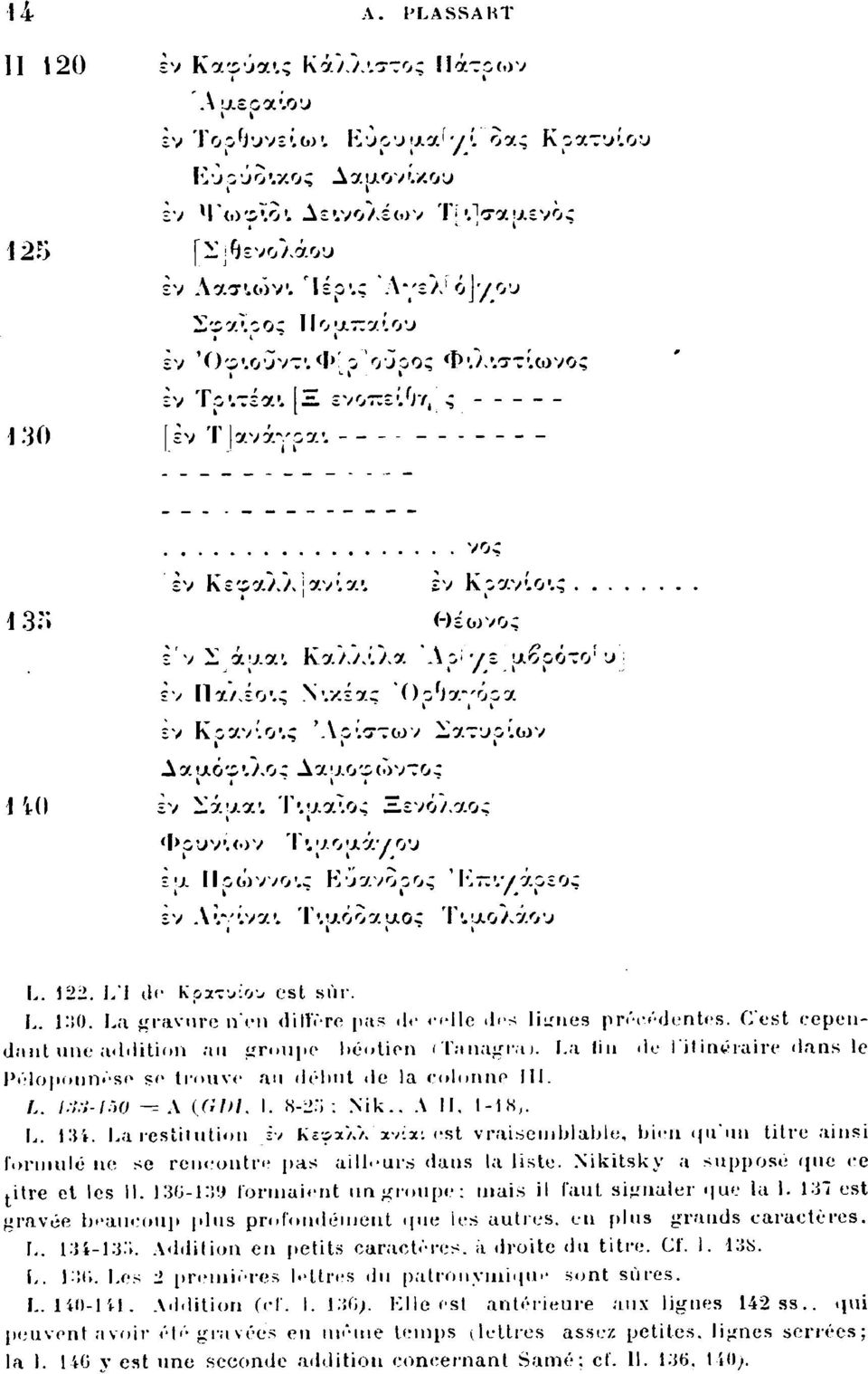 εν Πα/ioi; Νν/.έας 'Ορ'ίαγόρα εν Κοανίο'.ς Άοίστων Σατυρίων 1 10 εν Σάυ.α. Τ'.ααΐο^ Ξενόλαος Ί'ρυνύον Τ'.αοαά'/ου εα ΙΙροιννο',ς Κΰανορος Ί]-'//άρεο; εν Αίγίναι Τ'.αόοααο; Τ',υιολάου L. 122.