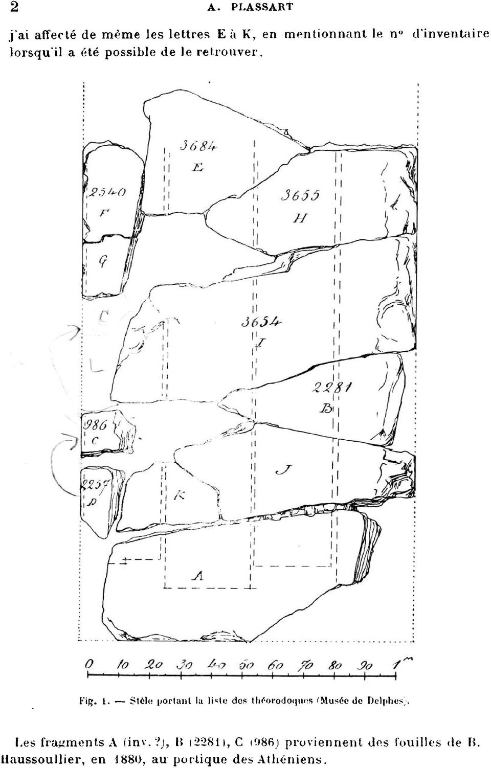 oo So yû So So /~ I ι ' I 1 ' l ' I ' I ' l I ' ' I Fig. 1. Stèle portant la liste des thiorodoques 'Musée de Delphes'.