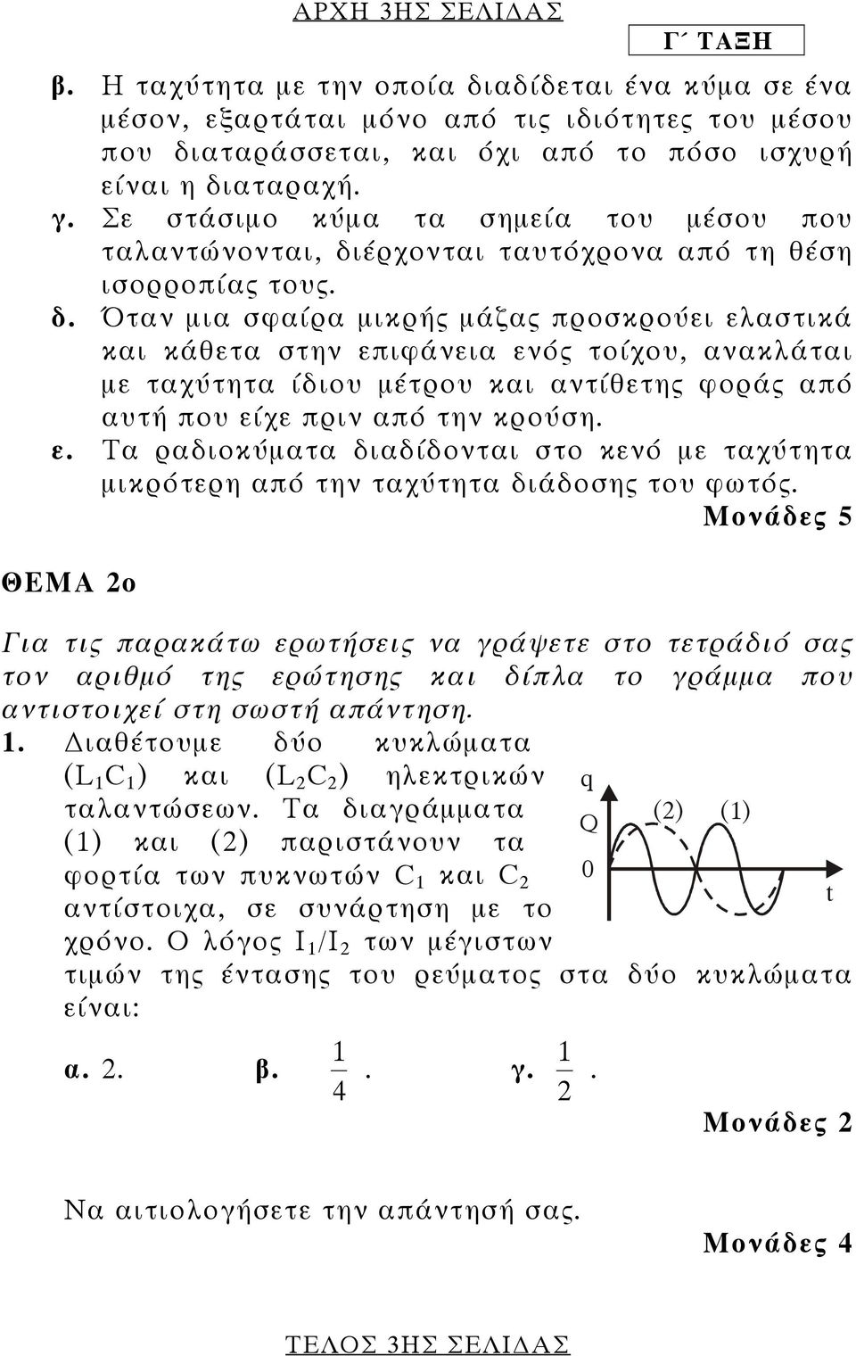 έρχονται ταυτόχρονα από τη θέση ισορροπίας τους. δ.