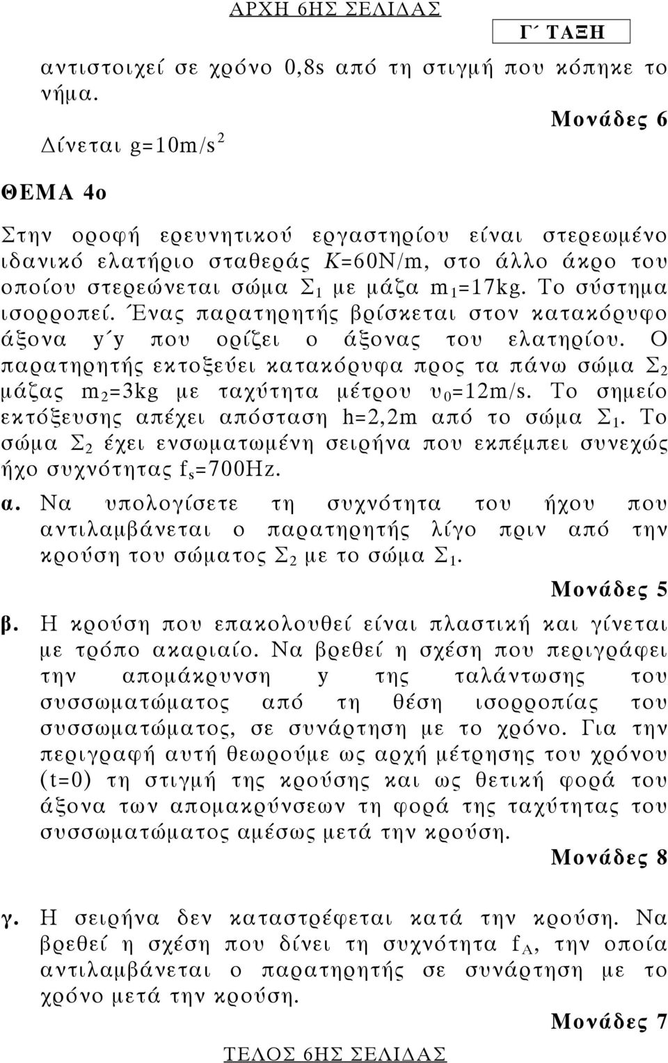 To σύστημα ισορροπεί. Ένας παρατηρητής βρίσκεται στον κατακόρυφο άξονα y y που ορίζει ο άξονας του ελατηρίου.