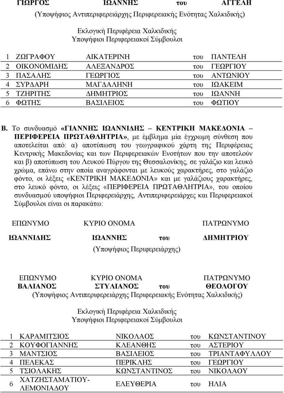 Το συνδυασμό «ΓΙΑΝΝΗΣ ΙΩΑΝΝΙΔΗΣ ΚΕΝΤΡΙΚΗ ΜΑΚΕΔΟΝΙΑ ΠΕΡΙΦΕΡΕΙΑ ΠΡΩΤΑΘΛΗΤΡΙΑ», με έμβλημα μία έγχρωμη σύνθεση που αποτελείται από: α) αποτύπωση του γεωγραφικού χάρτη της Περιφέρειας Κεντρικής