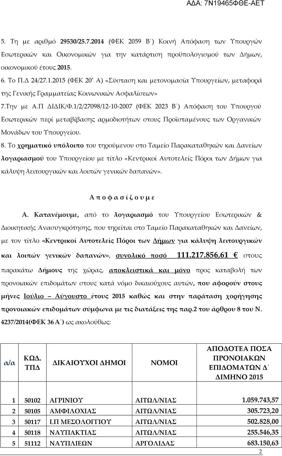 Το χρηματικό υπόλοιπο του τηρούμενου στο Ταμείο Παρακαταθηκών και Δανείων λογαριασμού του Υπουργείου με τίτλο «Κεντρικοί Αυτοτελείς Πόροι των Δήμων για κάλυψη λειτουργικών και λοιπών γενικών δαπανών».