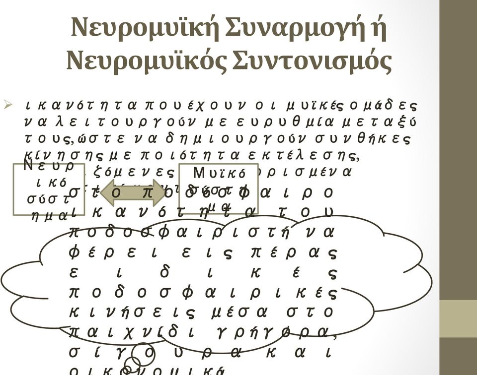 σε Μυϊκό καθορισμένα κινητικά ικό μοντέλα.