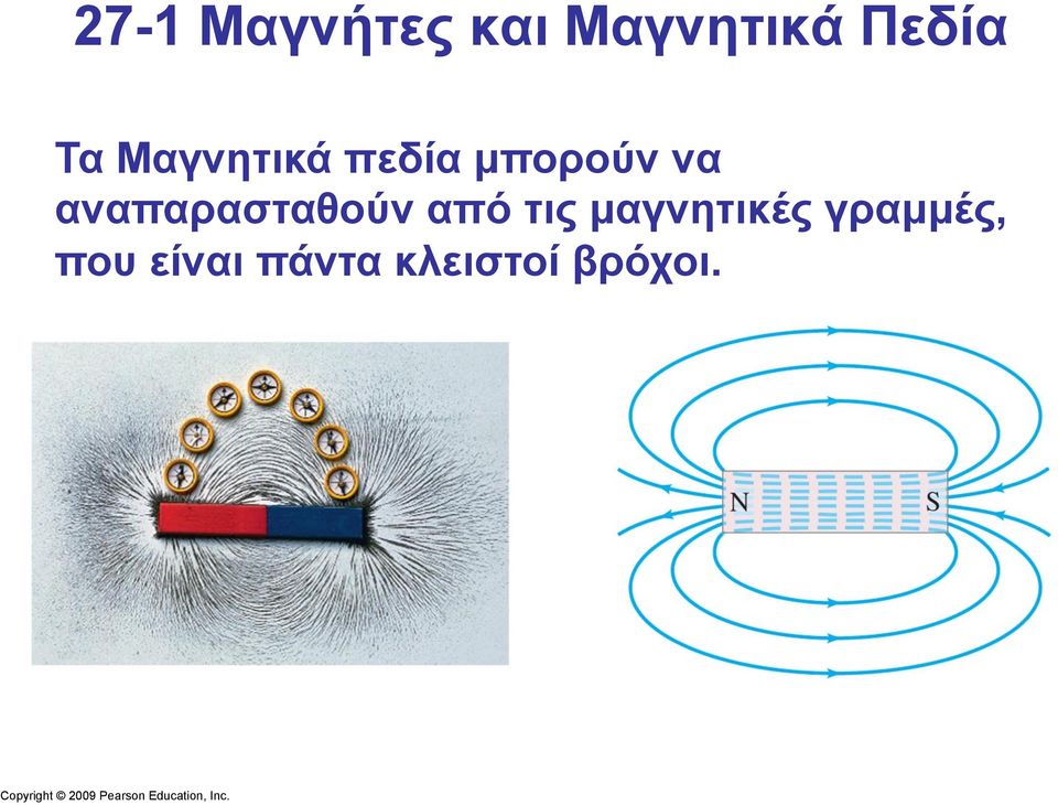 αναπαρασταθούν από τις µαγνητικές