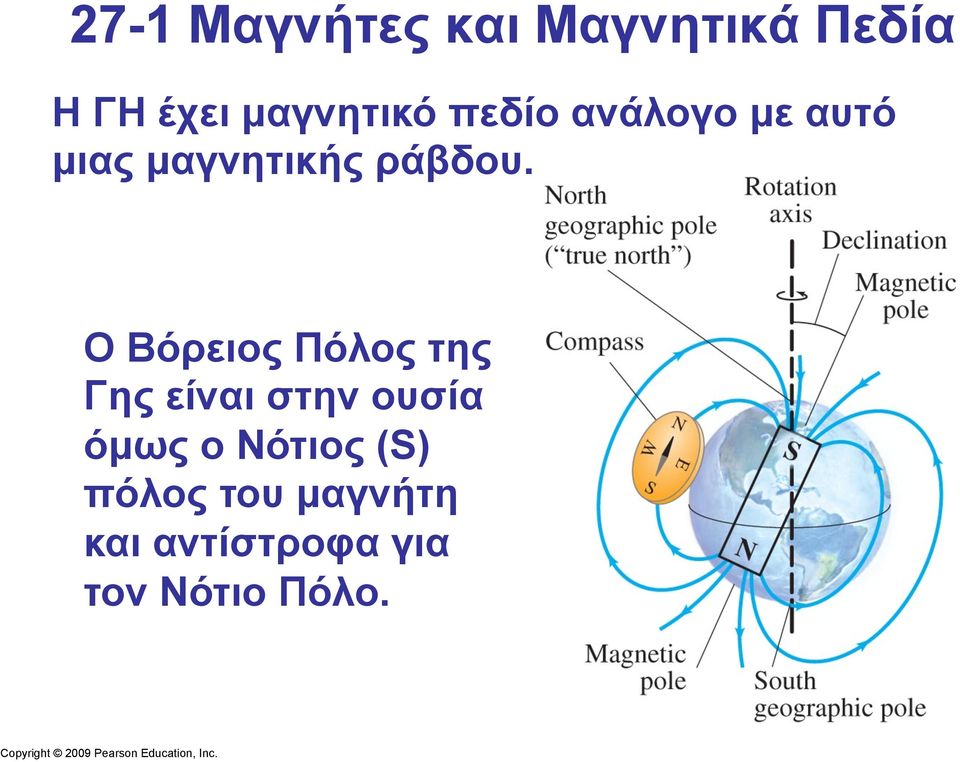 ράβδου.