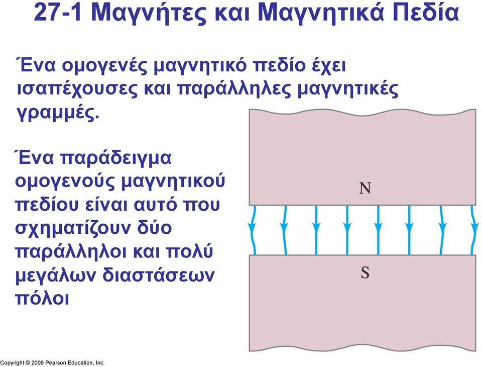 Ένα παράδειγµα οµογενούς µαγνητικού πεδίου είναι αυτό που