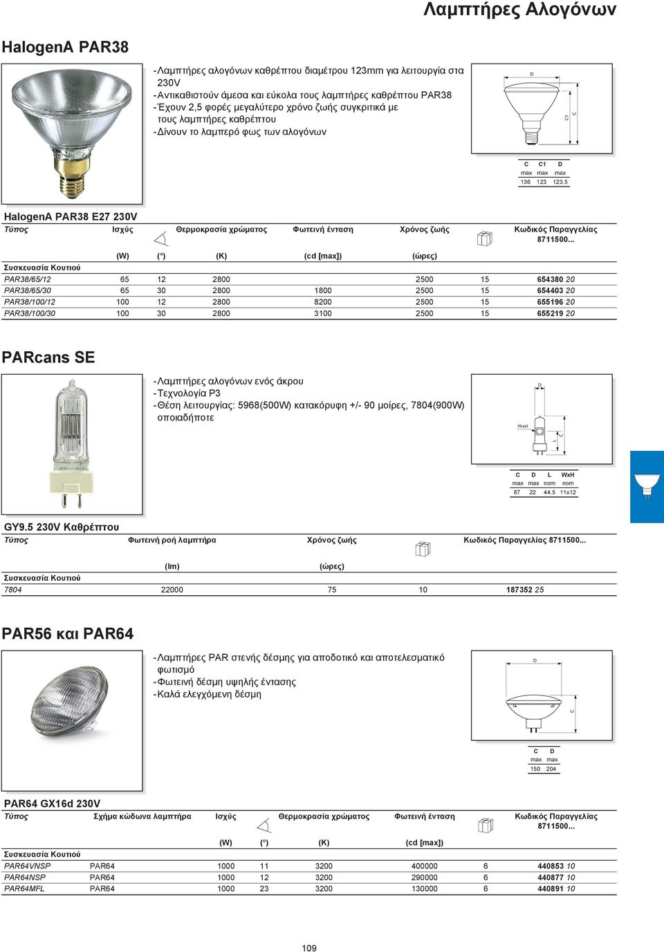 5 HalogenA PAR38 E27 230V Φωτεινή ένταση Χρόνος ζωής Κωδικός Παραγγελίας PAR38/65/12 65 12 2800 2500 15 654380 20 PAR38/65/30 65 30 2800 1800 2500 15 654403 20 PAR38/100/12 100 12 2800 8200 2500 15