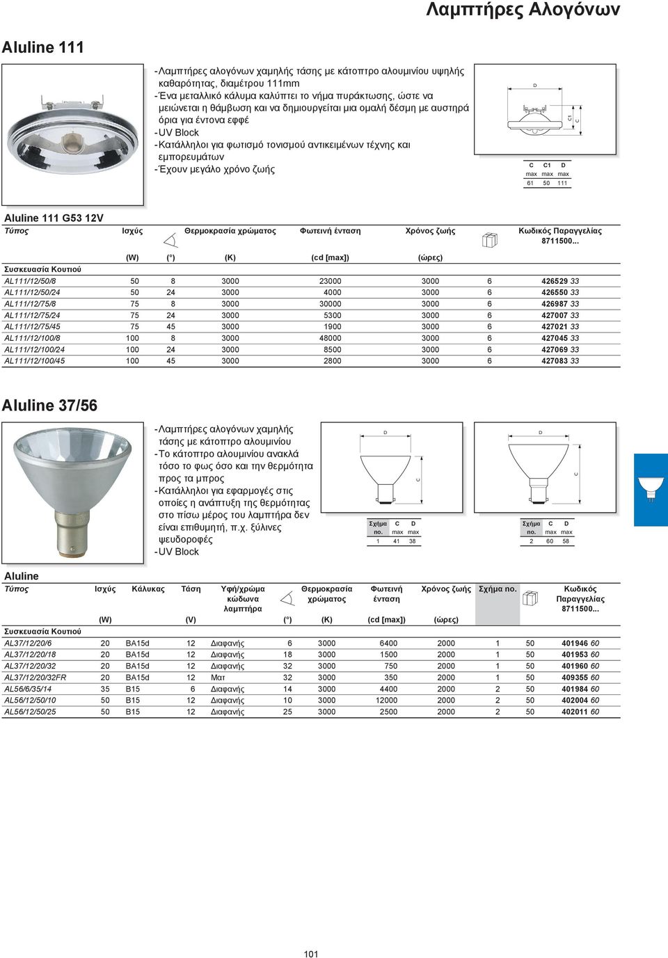 Aluline 111 G53 12V Φωτεινή ένταση Χρόνος ζωής Κωδικός Παραγγελίας A111/12/50/8 50 8 3000 23000 3000 6 426529 33 A111/12/50/24 50 24 3000 4000 3000 6 426550 33 A111/12/75/8 75 8 3000 30000 3000 6