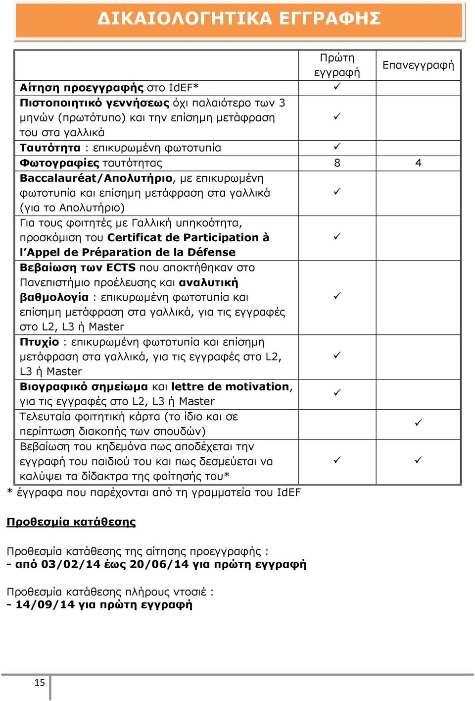 πξνζθφκηζε ηνπ Certificat de Participation à l Appel de Préparation de la Défense Βεβαίωζη ηων ECTS πνπ απνθηήζεθαλ ζην Παλεπηζηήκην πξνέιεπζεο θαη αναλςηική βαθμολογία : επηθπξσκέλε θσηνηππία θαη